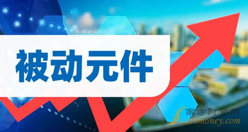 中小板被動元件股查詢與軟件研發銷售企業一覽