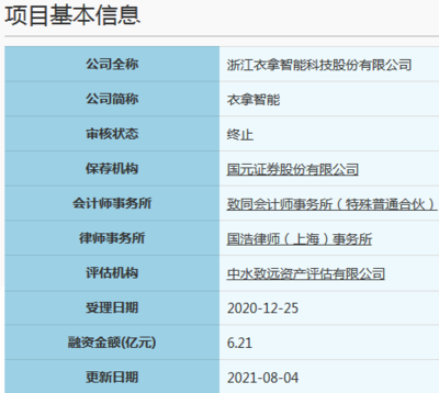 3家企業IPO終止 科創屬性受困，對賭協議引疑