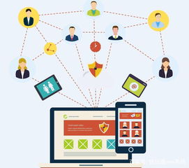 優站通OEM商學院解析 網絡營銷的七大特點與網絡文化經營之道